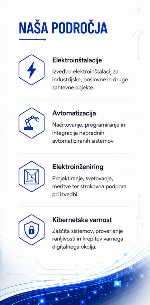 Avtomatizacija in izvedba